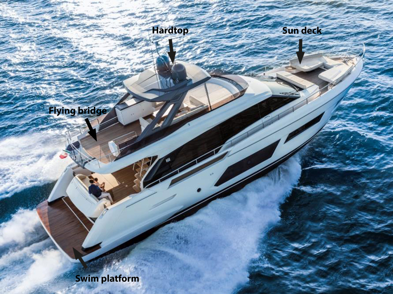prestige yacht parts