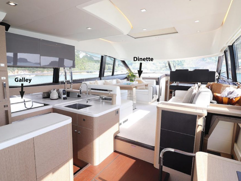 main parts of a yacht