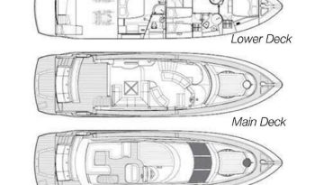 2008 Sunseeker Manhattan 60